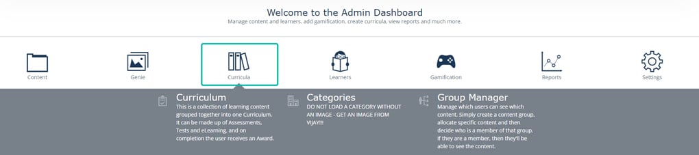 Admin dashboard overview