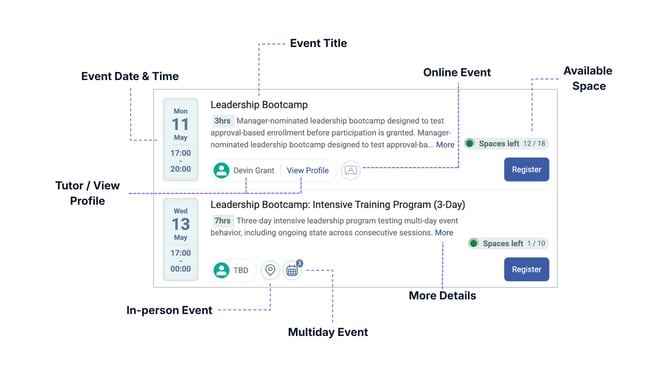 Events Details (2)